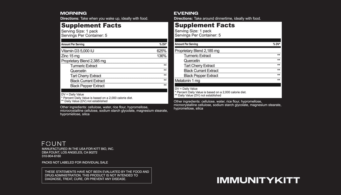 A supplement facts label shows morning and evening formulations for energy, mood, and immune support. Morning ingredients: Vitamin D, Elderberry, Zinc. Evening ingredients: Turmeric, Tart Cherry, Black Pepper Extract. IMMUNITYKITT by KITTS is featured at the bottom.