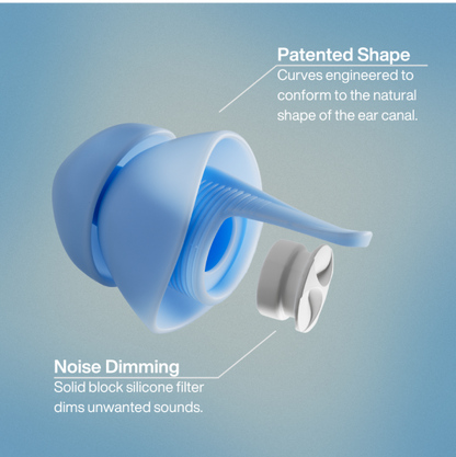 Flykitt Ear Plugs